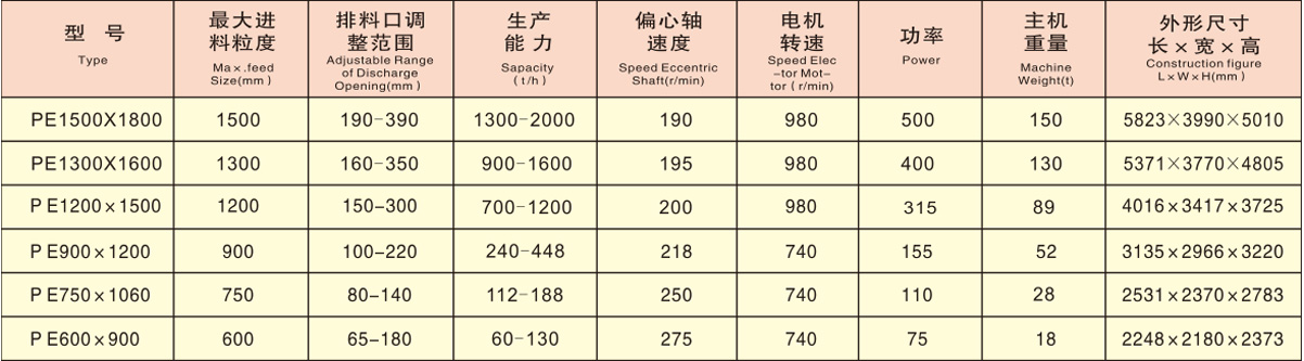 橡膠木風(fēng)雨操場(chǎng)運(yùn)動(dòng)地板安裝工藝